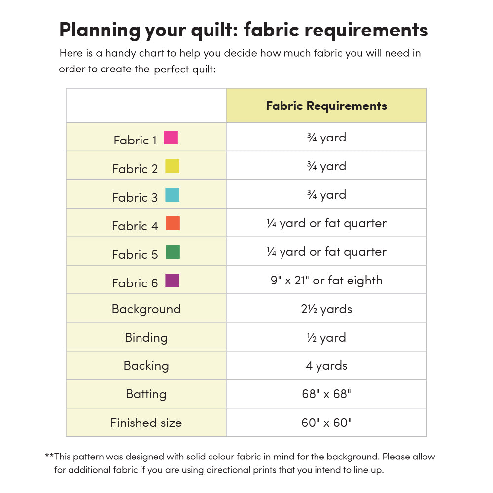 Brass Ring Quilt Pattern by Holly Clarke Design