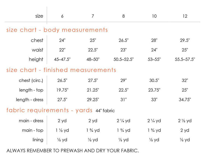 Geranium Dress Pattern from Made by Rae
