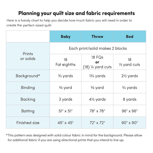 Dialogue Quilt Pattern by Holly Clarke Design
